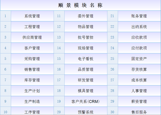 云开体育官方网站登录·(中国)官网入口
是什么意思?