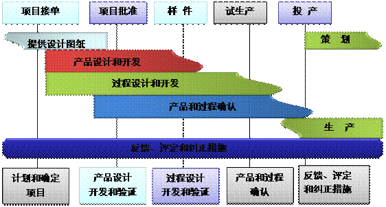 什么是云开体育官方网站登录·(中国)官网入口
的核心?